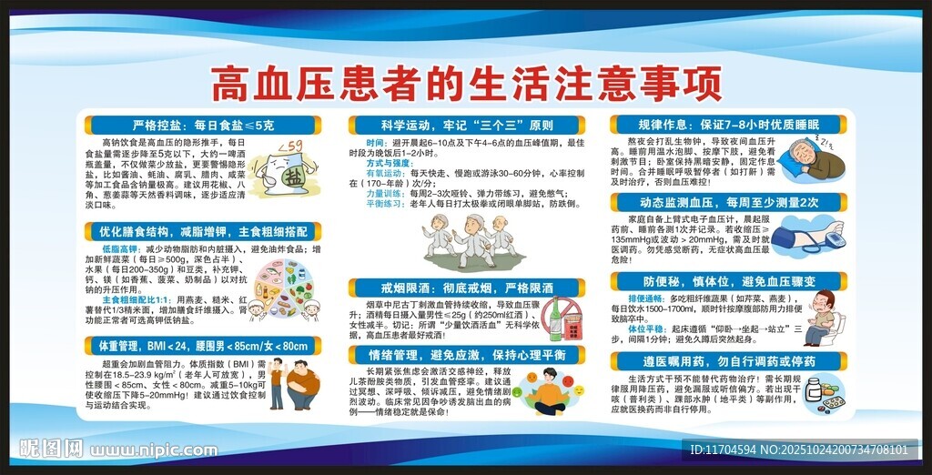 高血压日宣传栏