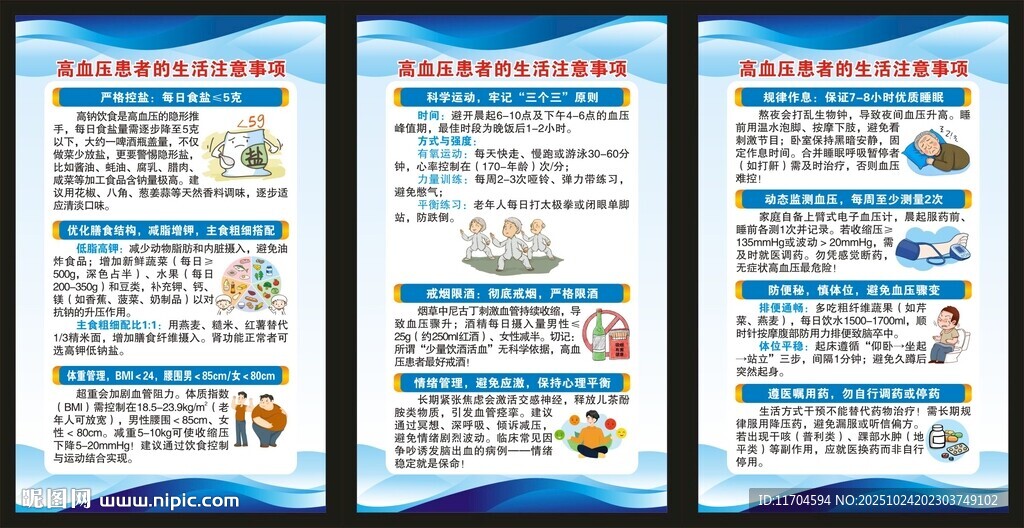 高血压日展板