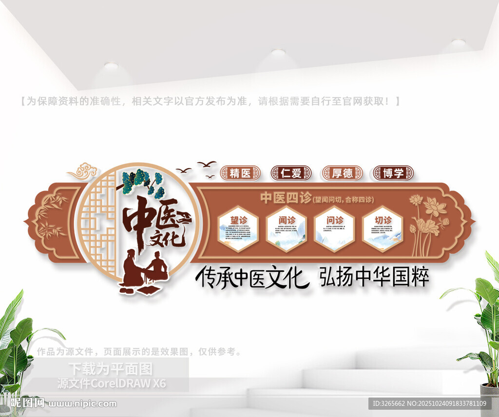 中医文化墙