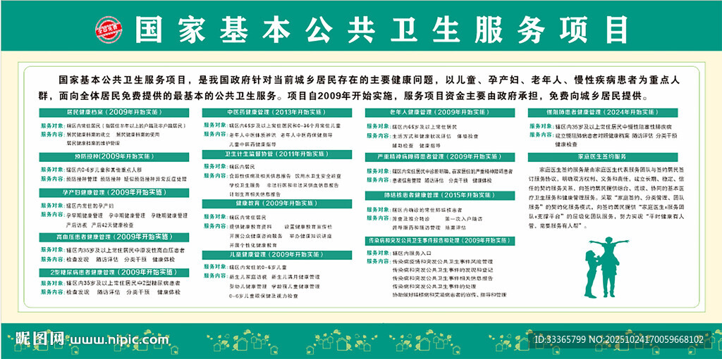 国家公共卫生服务项目