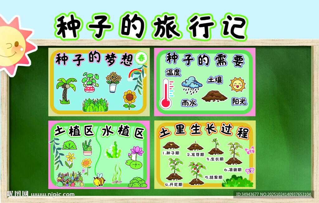 种子的旅行记科普插画