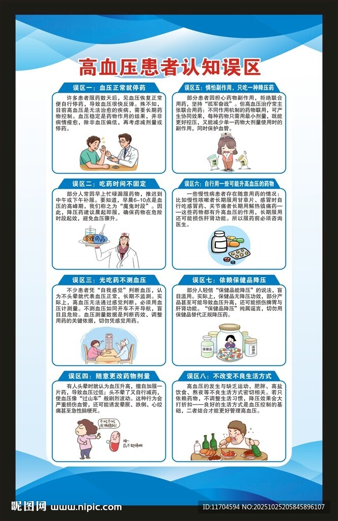 全国高血压日海报