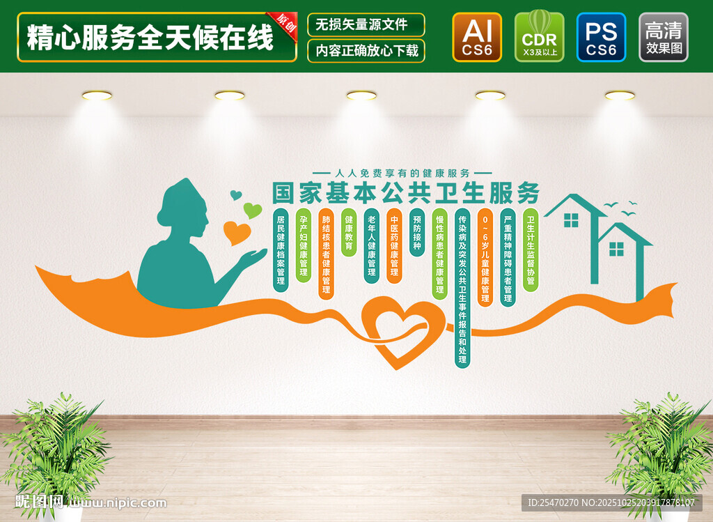 基本公共卫生服务