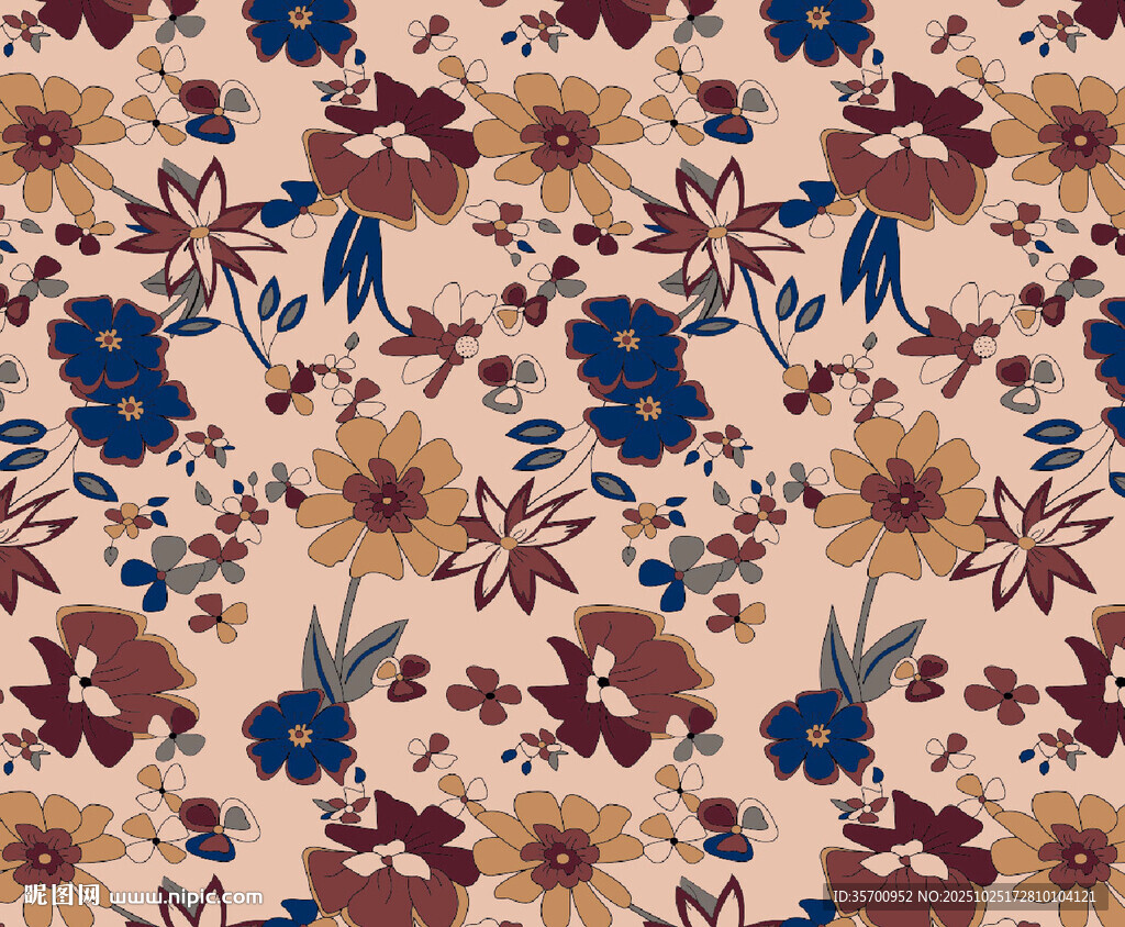 复古花卉图案背景纹理