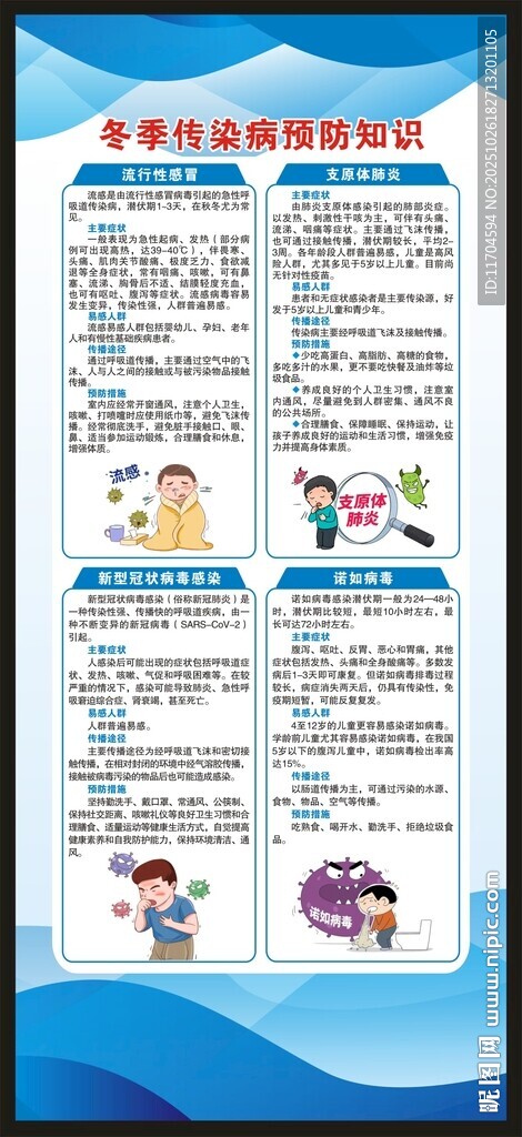 冬季传染病预防知识展架