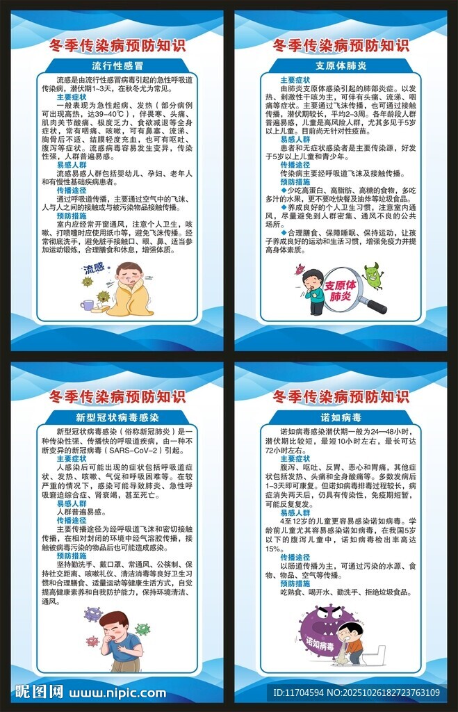 冬季传染病预防知识展板