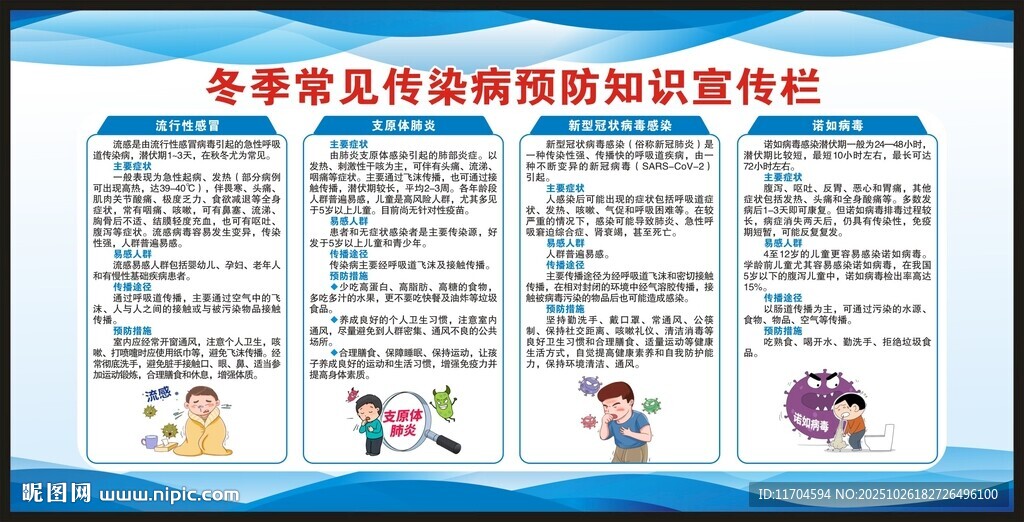 冬季传染病预防知识宣传栏