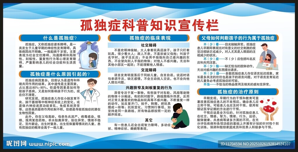 世界孤独症日宣传栏