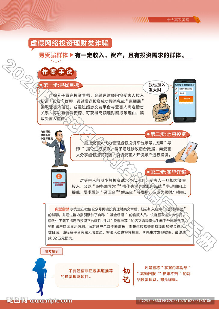电信网络诈骗