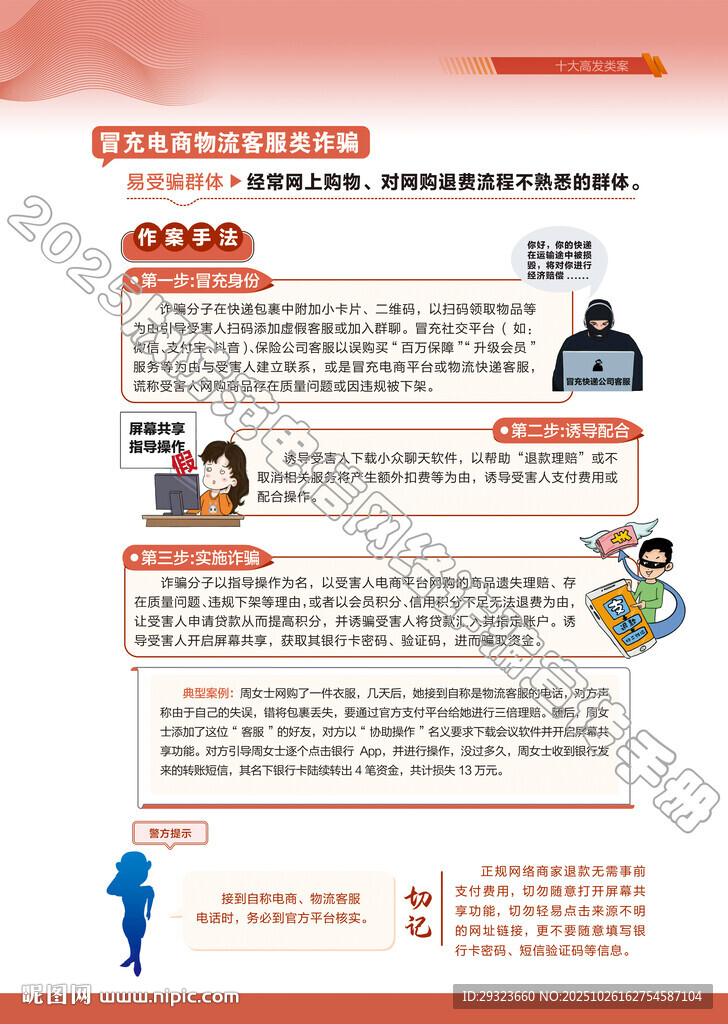电信网络诈骗