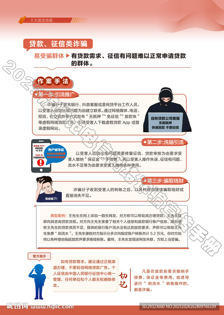 电信网络诈骗