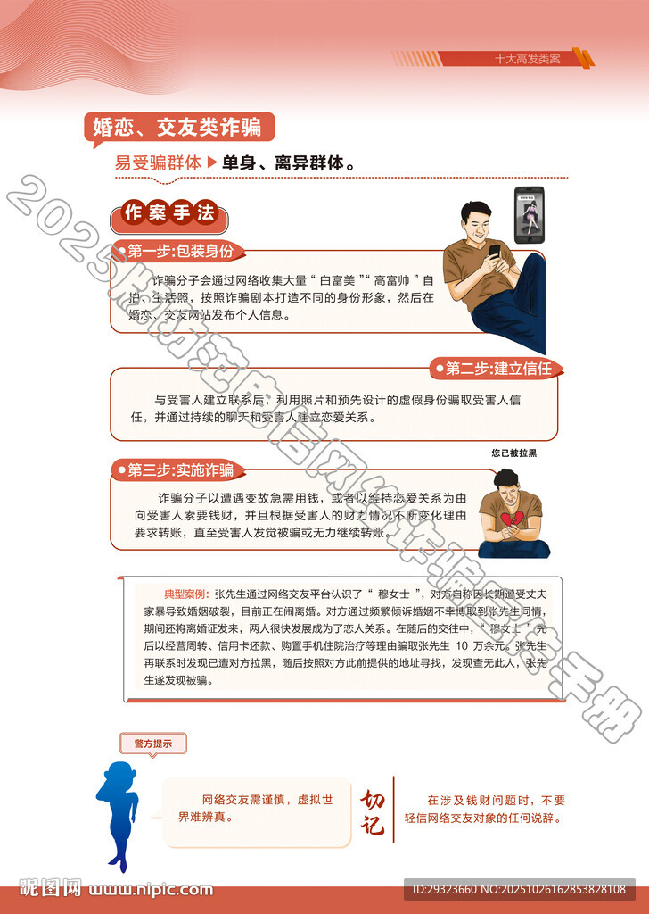 电信网络诈骗