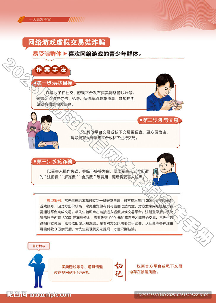 电信网络诈骗
