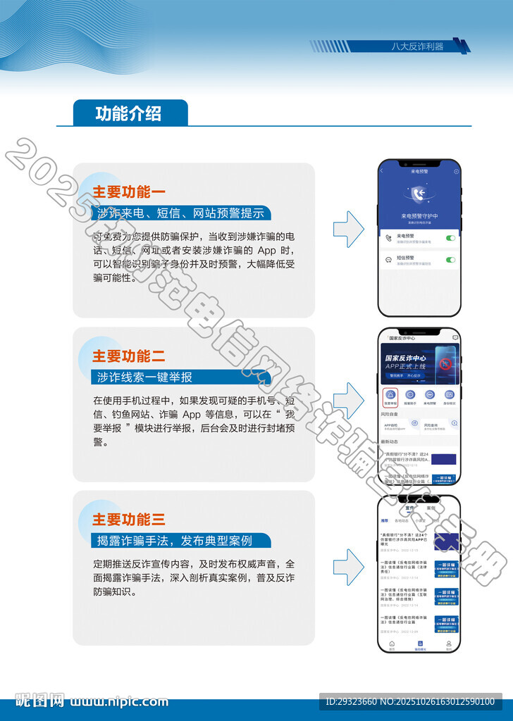 电信网络诈骗