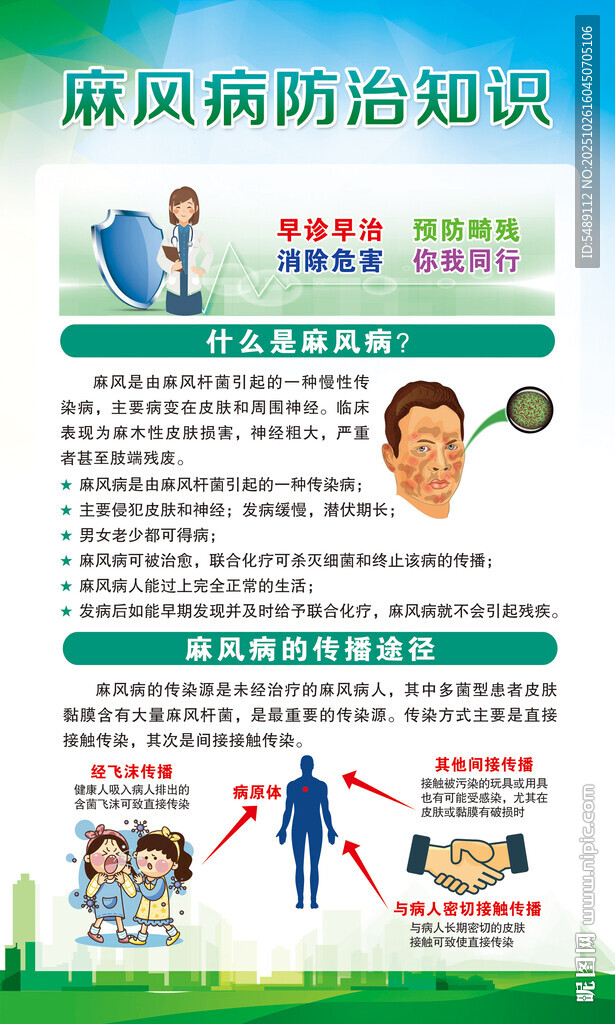 麻风病