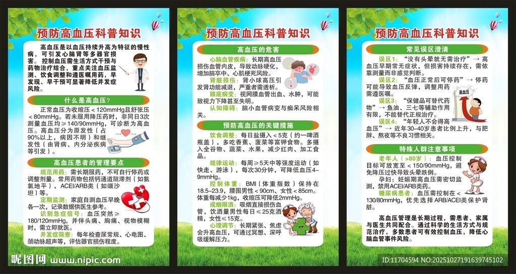 高血压日展板