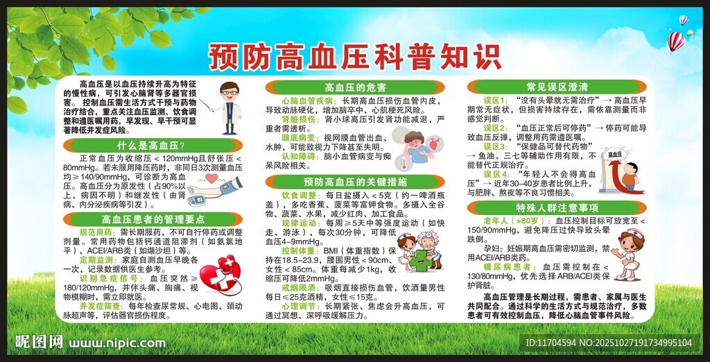 高血压日宣传栏