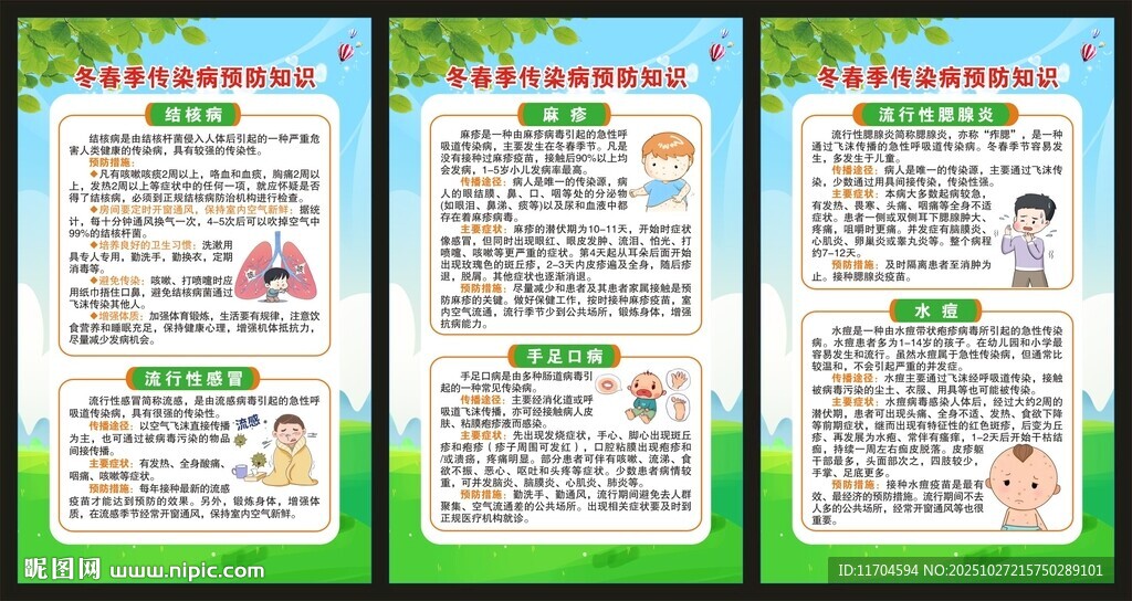 传染病预防知识展板