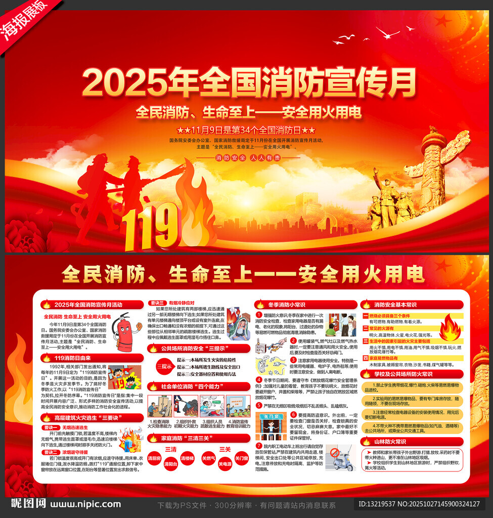 2025消防月展板