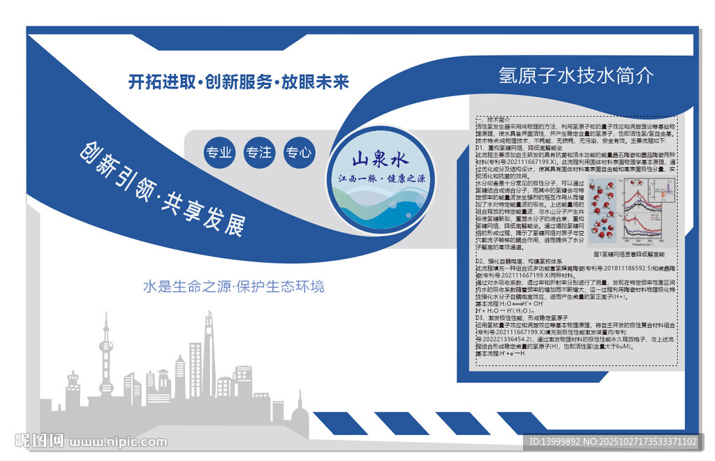 城市主题商务名片设计