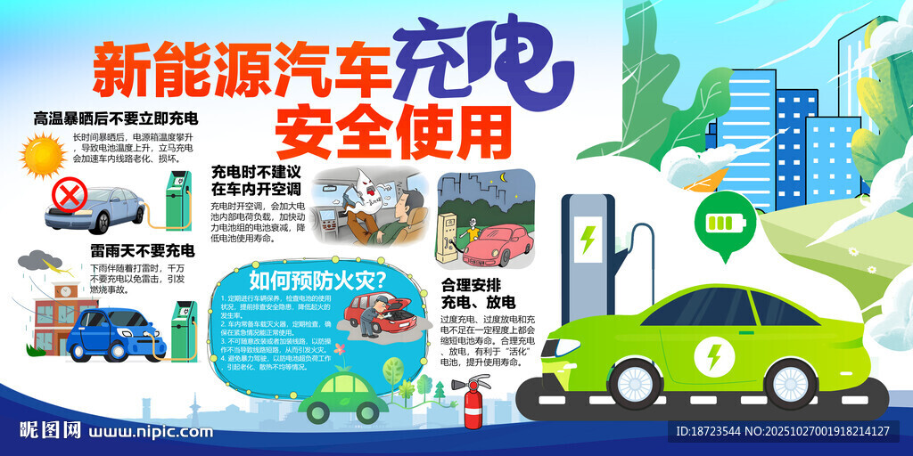 新能源车