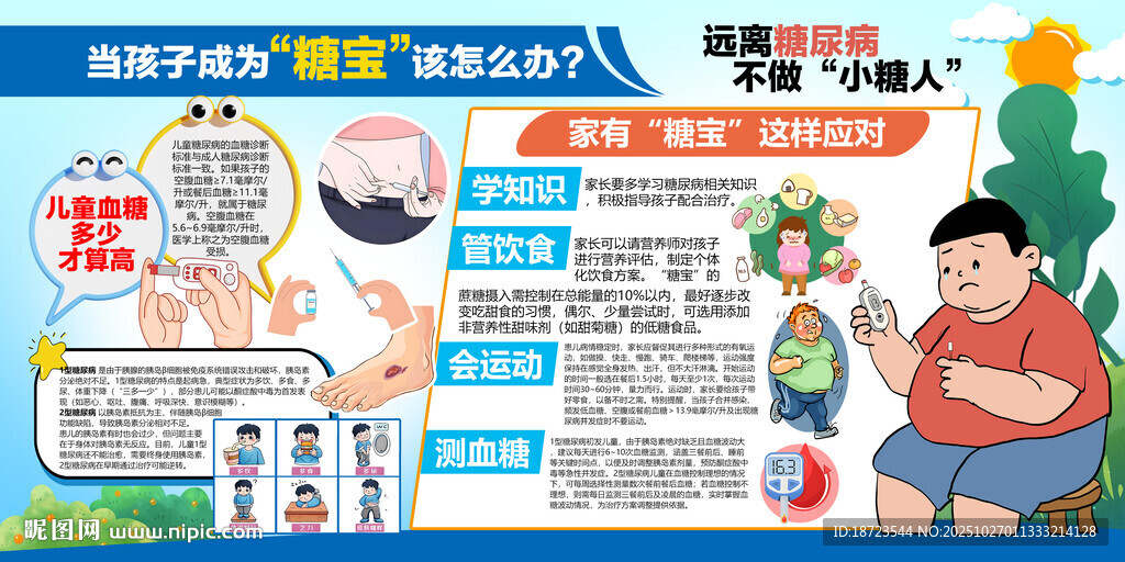 儿童常见糖尿病展板