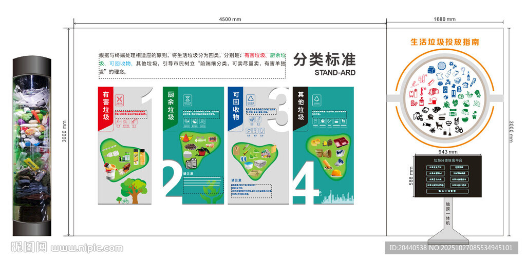 垃圾分类展厅分类标准