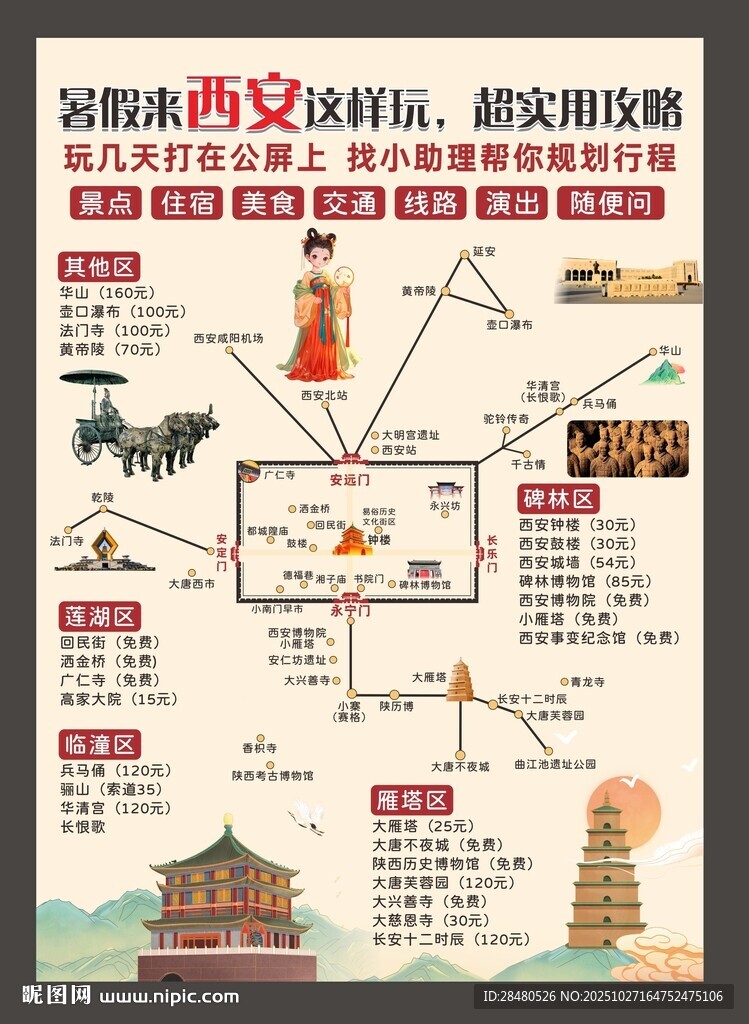 西安历史文化旅游信息图