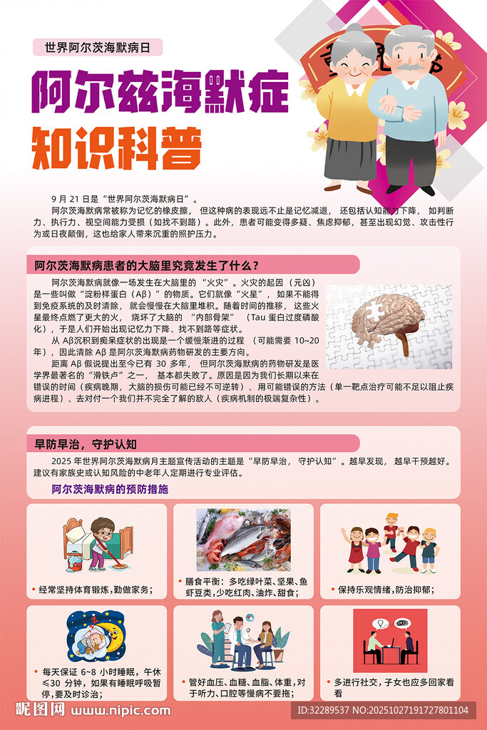 阿尔兹海默症知识科普