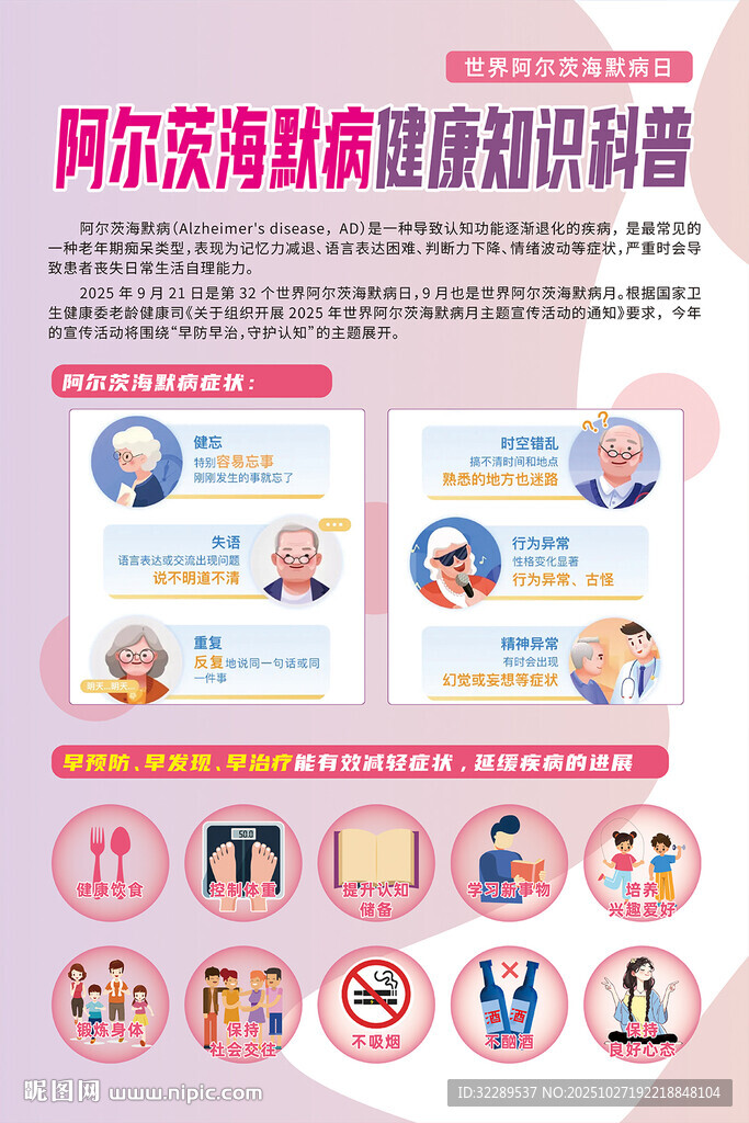 阿尔茨海默病健康知识科普