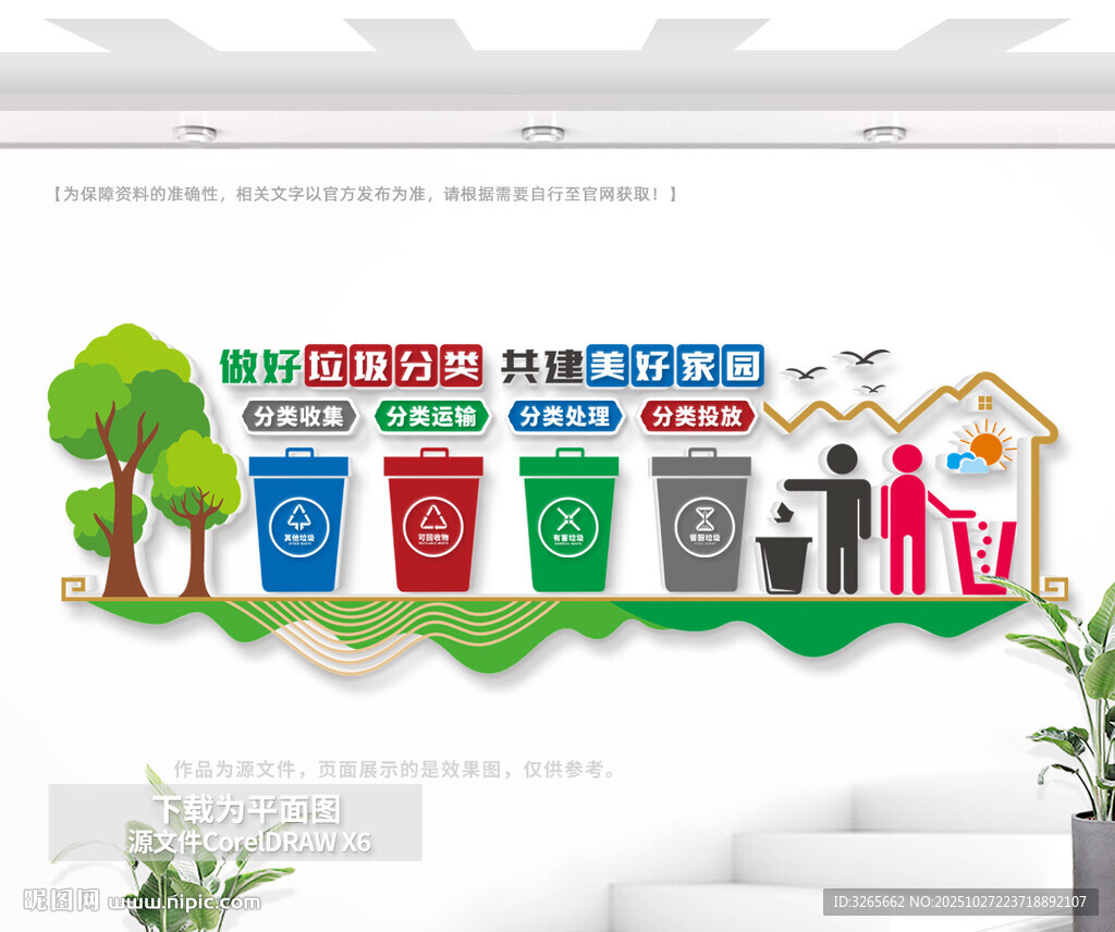 垃圾分类户外文化墙