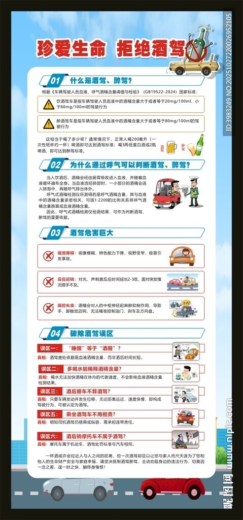 拒绝酒驾展板