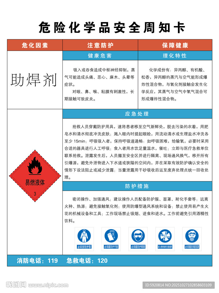 危险化学品周知卡