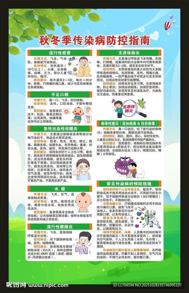 传染病预防知识海报