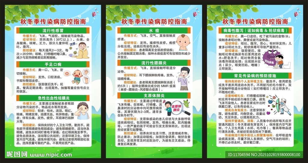 传染病预防知识展板