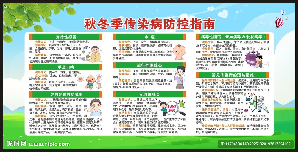 传染病预防知识宣传栏