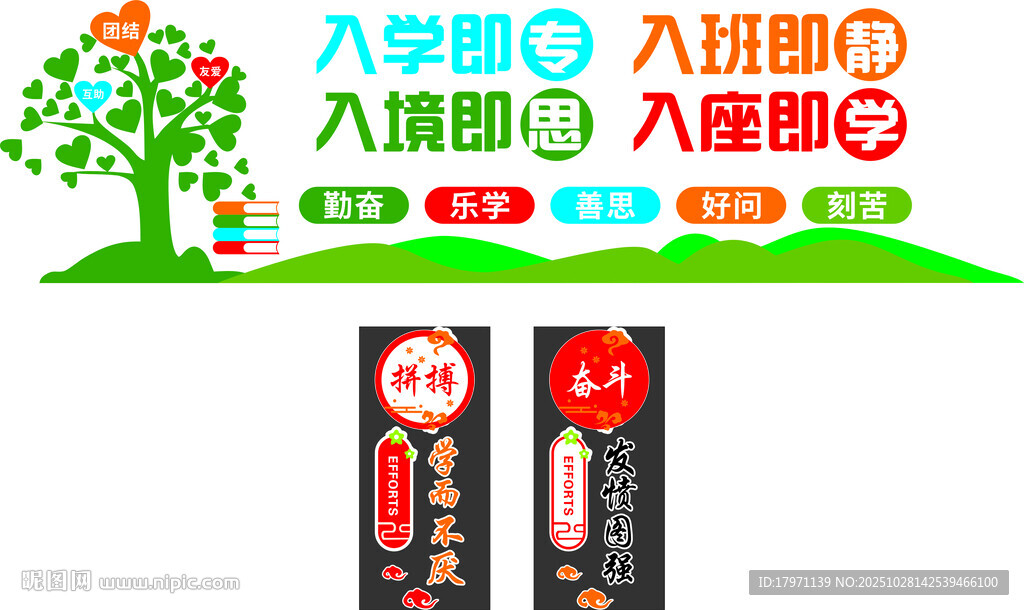 幼儿园入学准备用品展示