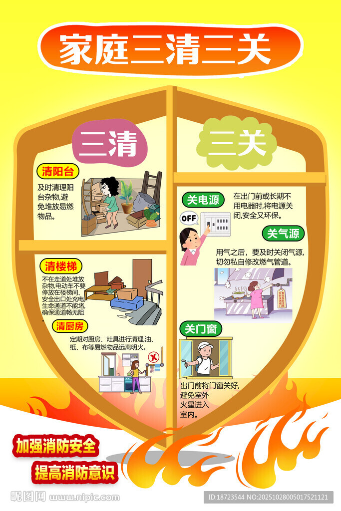 三清三关