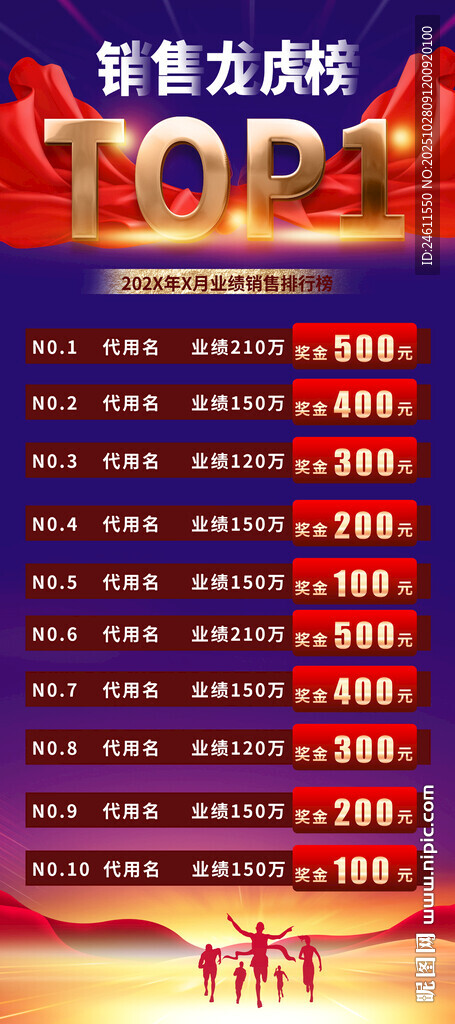 销售业绩TOP10榜单展示
