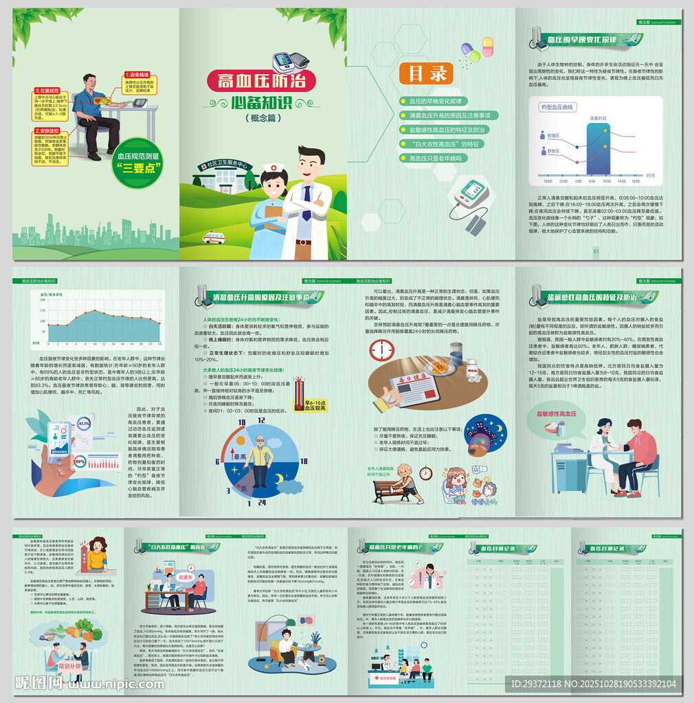 高血压防治知识手册概念篇
