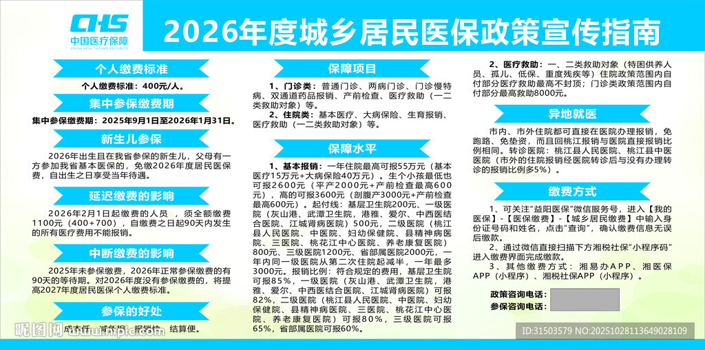 医保政策宣传栏