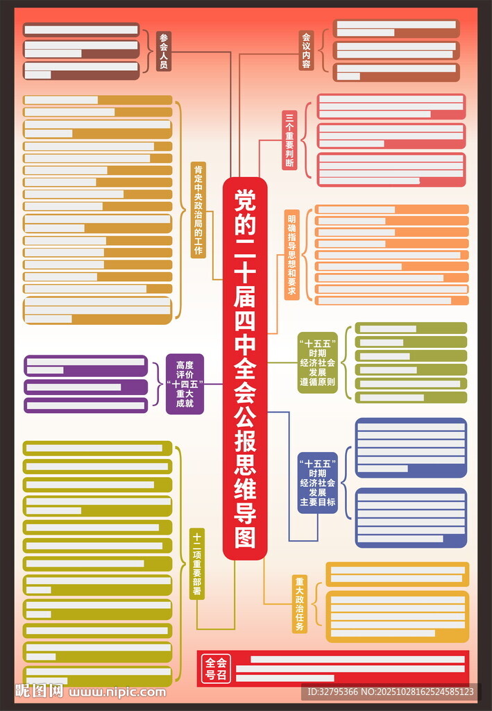 二十届四中全会