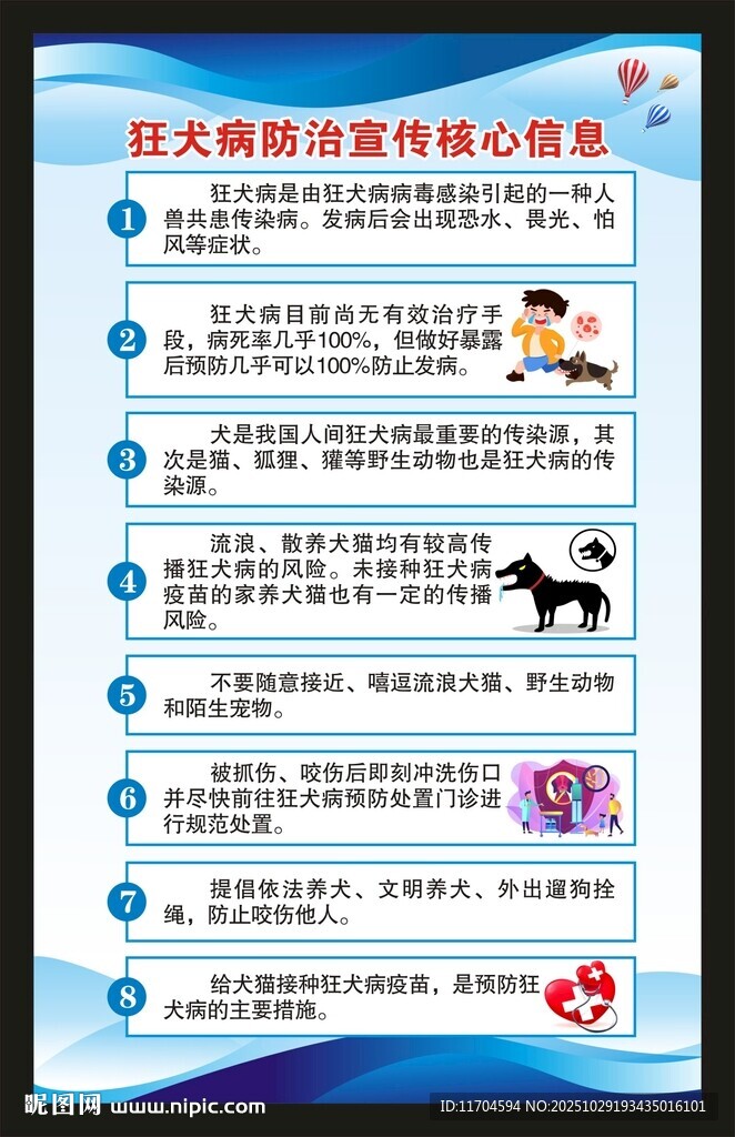 世界狂犬病日海报