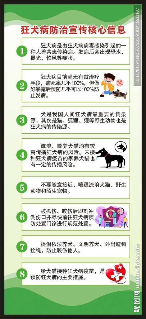 世界狂犬病日展架