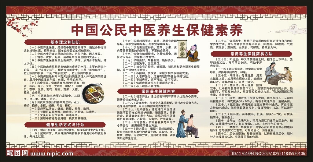 中国公民中医养生保健素养宣传栏