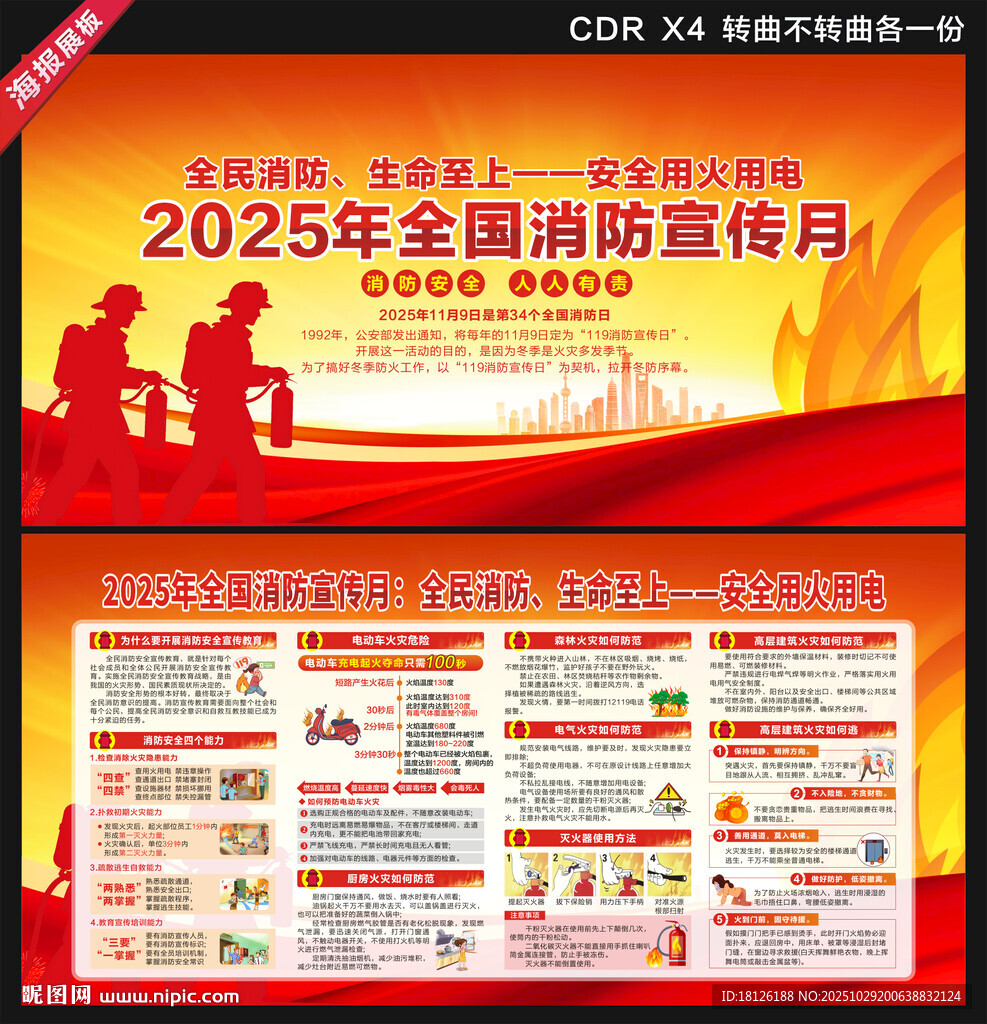 2025年全国消防日展板