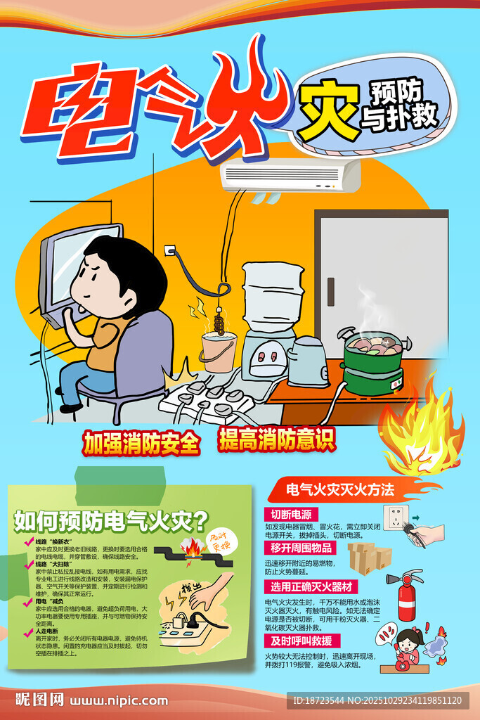 电气火灾预防与扑救