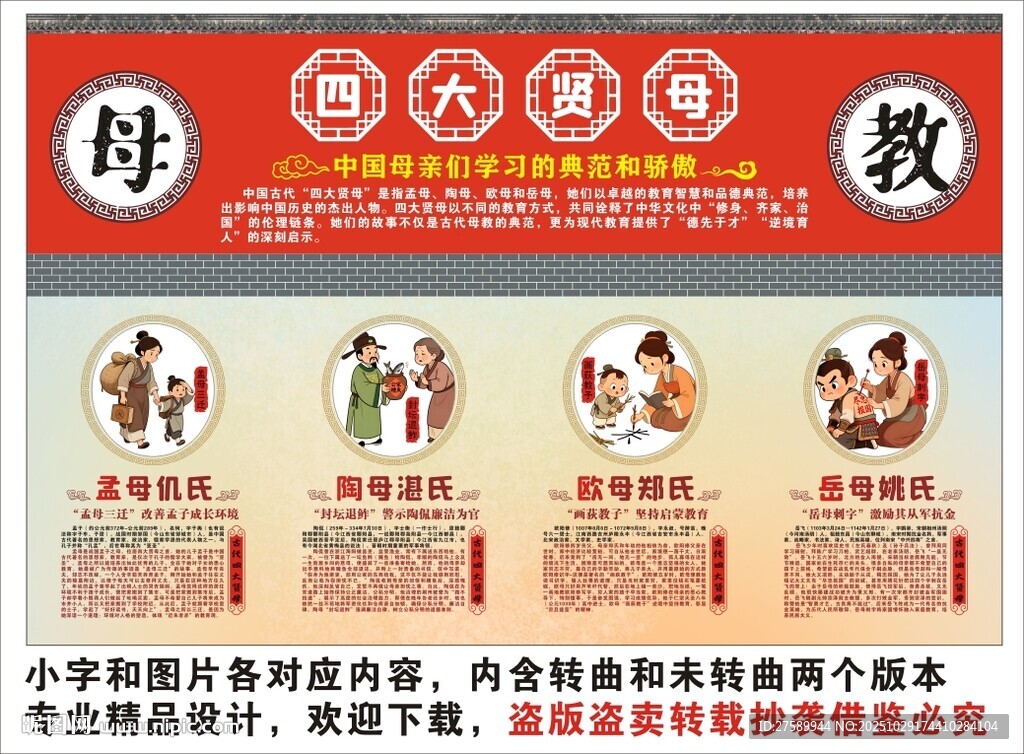 中国古代四大贤母海报展板文化墙