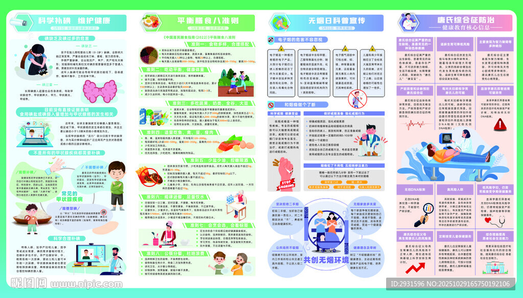 科学补碘 维护健康