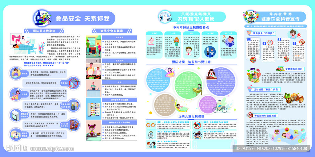 食品安全 肠道传染病